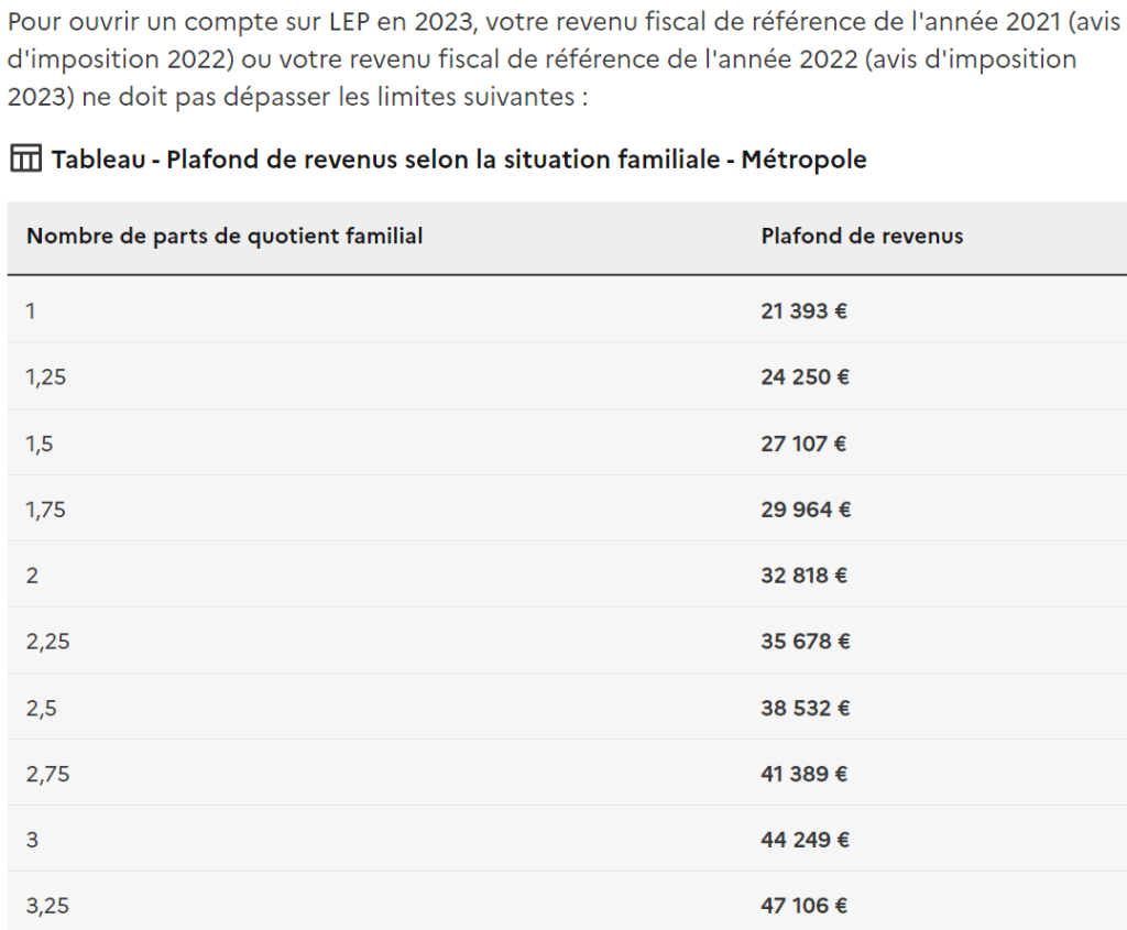 LEP - Revenu fiscal de référence en fonction des parts